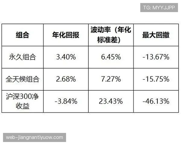 居莱尔对抗能力短板如何制约其场上表现与发展上限