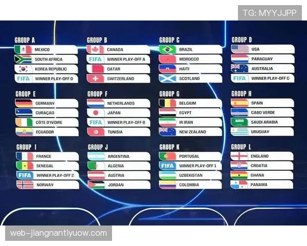 2026世界杯48强赛制规则解析：小组赛晋级淘汰赛怎么算